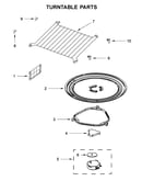 Turntable parts
