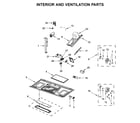 KitchenAid YKMHS120EB8 interior and ventilation parts diagram
