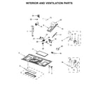KitchenAid YKMHS120EBS5 interior and ventilation parts diagram