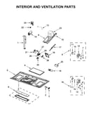 Interior and ventilation parts