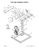 Top and console parts