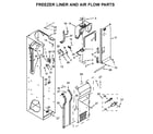 Jenn-Air JS48PPDUDE00 freezer liner and air flow parts diagram