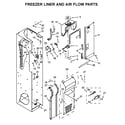 Jenn-Air JS48PPDUDE00 freezer liner and air flow parts diagram