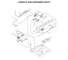 Maytag MVWB835DW5 console and dispenser parts diagram