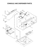 Console and dispenser parts