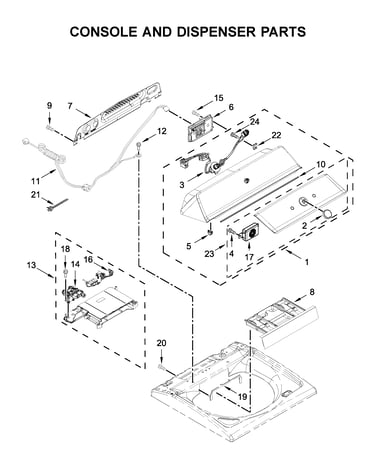 Console and dispenser parts