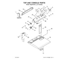 Whirlpool 7MWGD2040JM0 top and console parts diagram