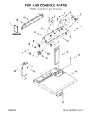 Top and console parts