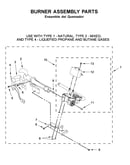 Burner assembly parts