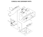 Maytag MVWB835DC5 console and dispenser parts diagram