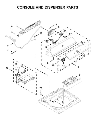 Console and dispenser parts