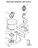 Base and pedestal unit parts