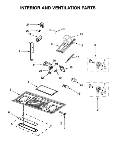 Interior and ventilation parts