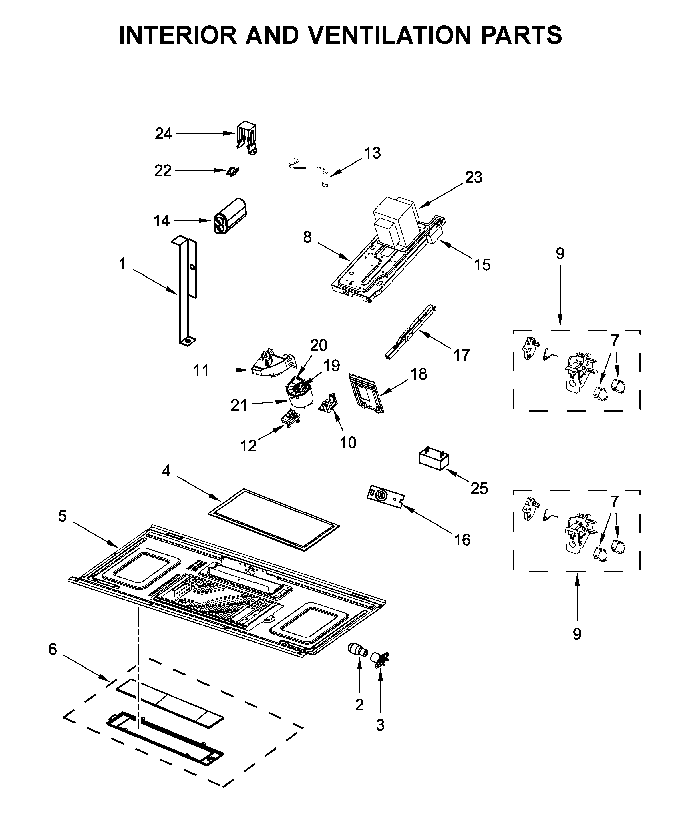 Interior and ventilation parts