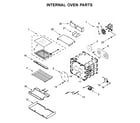 Jenn-Air JDSP536HM00 internal oven parts diagram