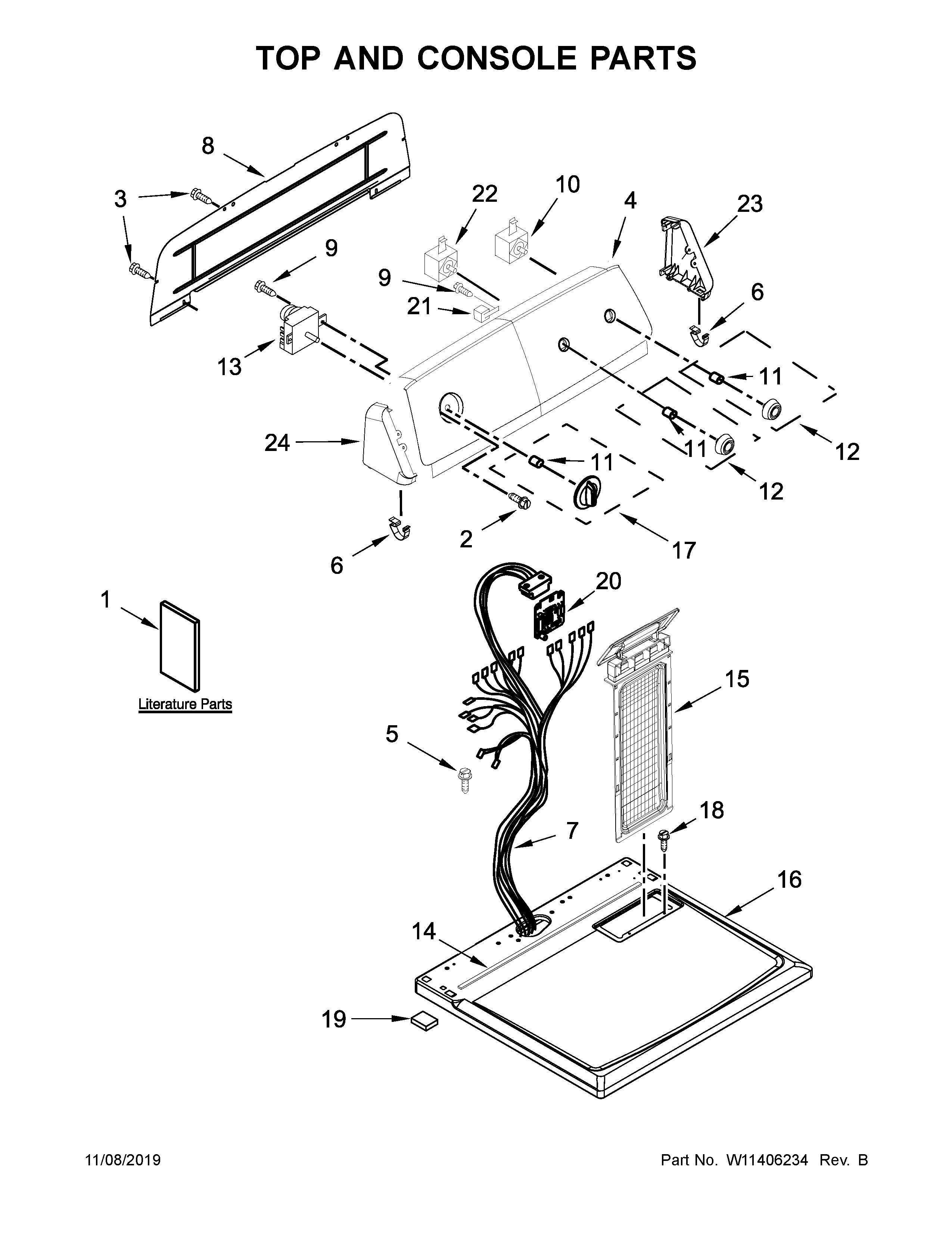 Top and console parts