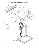 Top and console parts