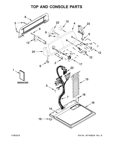 Top and console parts