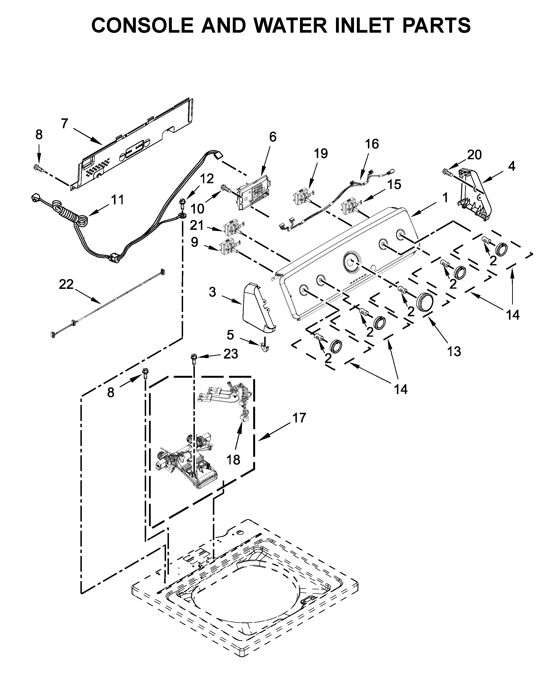 Console and water inlet parts