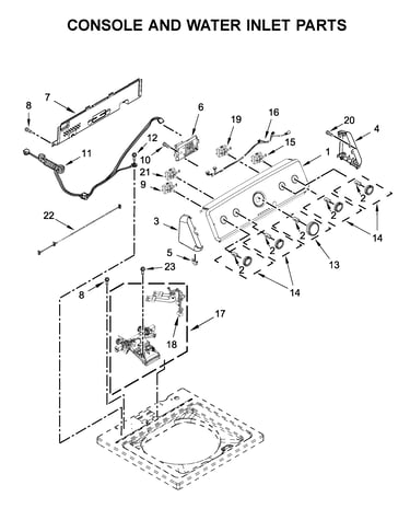 Console and water inlet parts