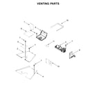 KitchenAid KFGC500JAV00 venting parts diagram