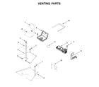 KitchenAid KFGC500JIB00 venting parts diagram