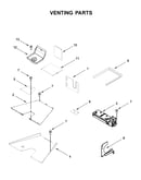 Venting parts