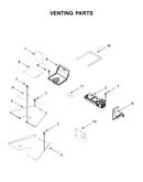 Venting parts