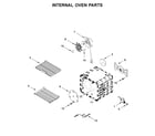 KitchenAid KFGC506JSC00 internal oven parts diagram