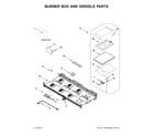 Jenn-Air JDSP548HL00 burner box and griddle parts diagram