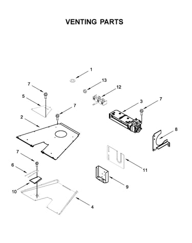 Venting parts