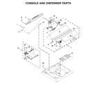 Maytag MVWB855DC4 console and dispenser parts diagram