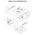 Maytag MVWB855DC4 console and dispenser parts diagram