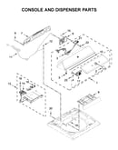 Console and dispenser parts