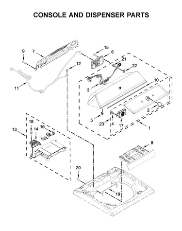 Console and dispenser parts