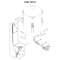 Maytag MVWB855DC4 pump parts diagram