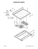 Cooktop parts