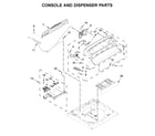 Whirlpool WTW8500DW6 console and dispenser parts diagram