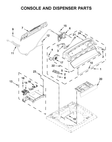 Console and dispenser parts