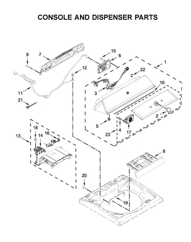 Console and dispenser parts