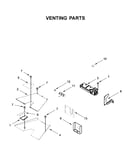 Venting parts