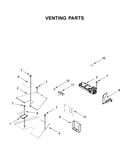 Venting parts