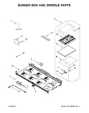 Burner box and griddle parts