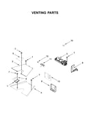 Venting parts