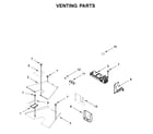KitchenAid KFDC558JYP00 venting parts diagram