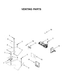 Venting parts