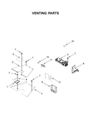Venting parts
