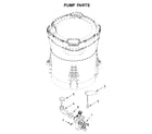 Maytag MVWB765FC4 pump parts diagram