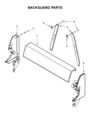 Backguard parts