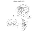 Whirlpool WRF767SDHZ00 freezer liner parts diagram